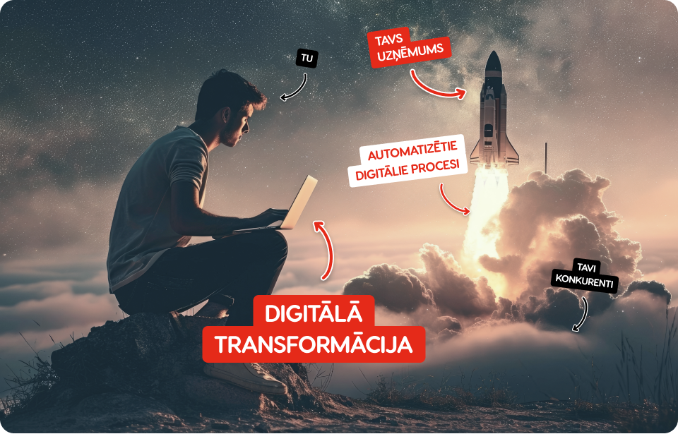 Digitālā transformācija